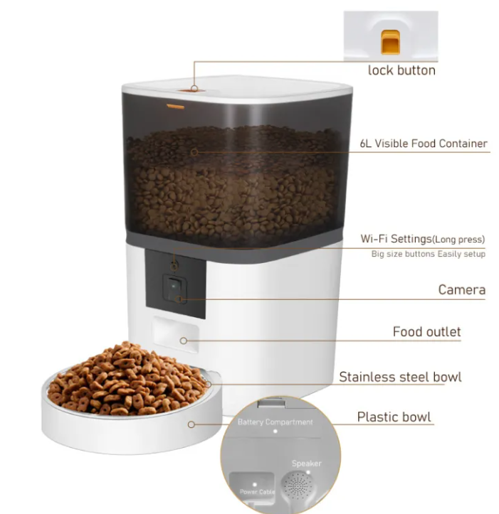 NovaLife Smart Feeder™