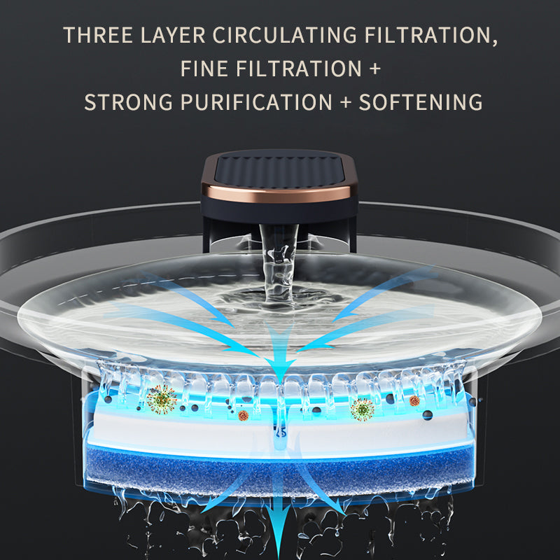 NovaLife Cascade Flowing Water Fountain for Cats & Dogs