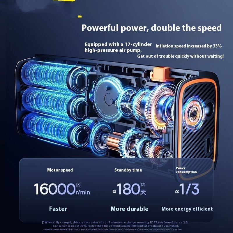 NovaLife AirPro high-speed motor delivering powerful, fast tire inflation